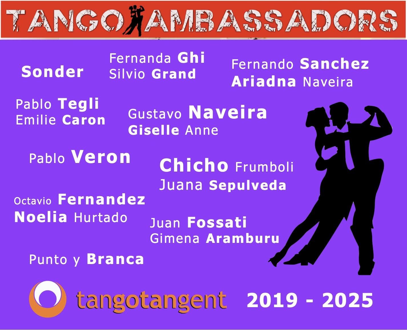 tango ambassadors tangent romania